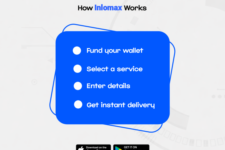 10 Reasons Why You Should Use Inlomax in Nigeria 10 Reasons Why You Should Use Inlomax in Nigeria