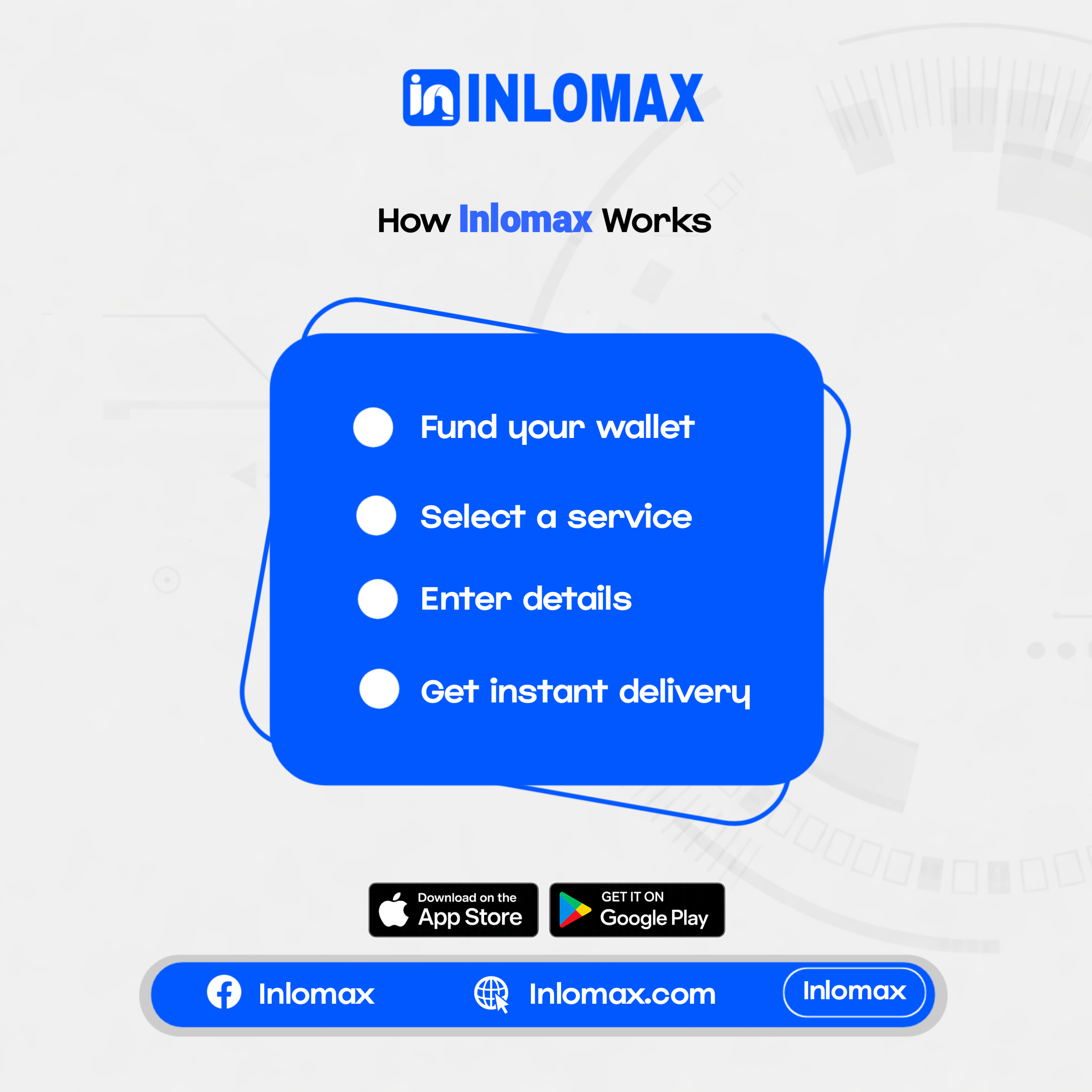 10 Reasons Why You Should Use Inlomax in Nigeria